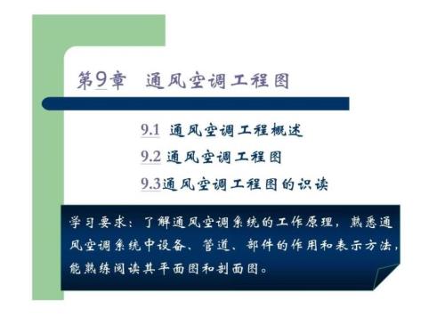通风空调工程图.ppt.ppt