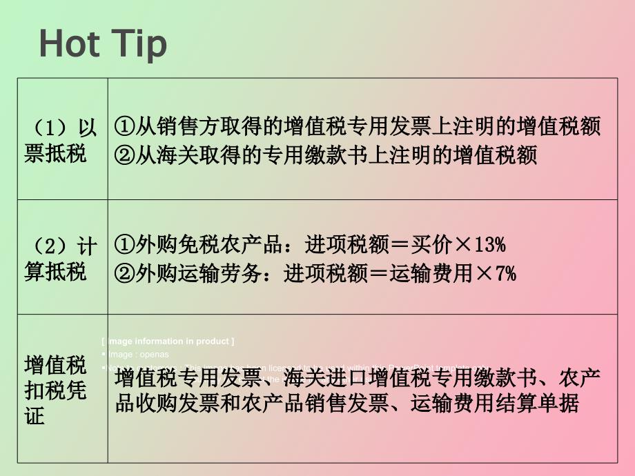 进项税额的抵扣.ppt_第2页
