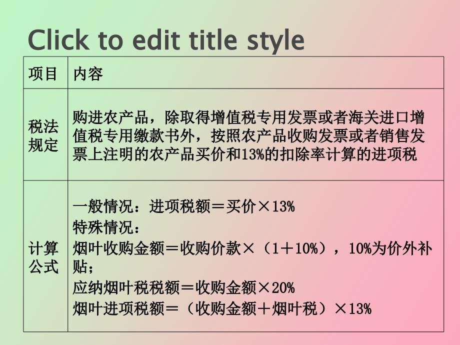 进项税额的抵扣.ppt_第3页