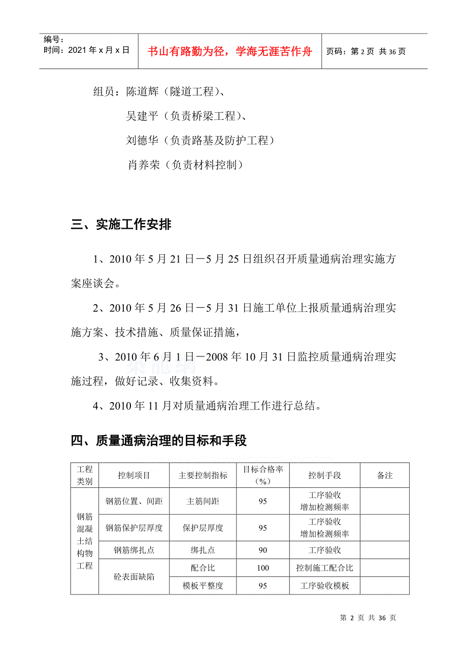 高速公路工程质量通病治理方案.docx_第3页