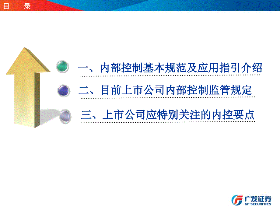 证券公司内部控制体系建设.ppt_第2页