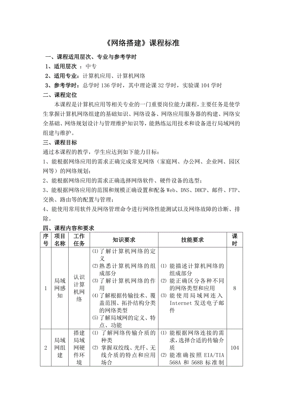 网络搭建课程标准.doc_第1页