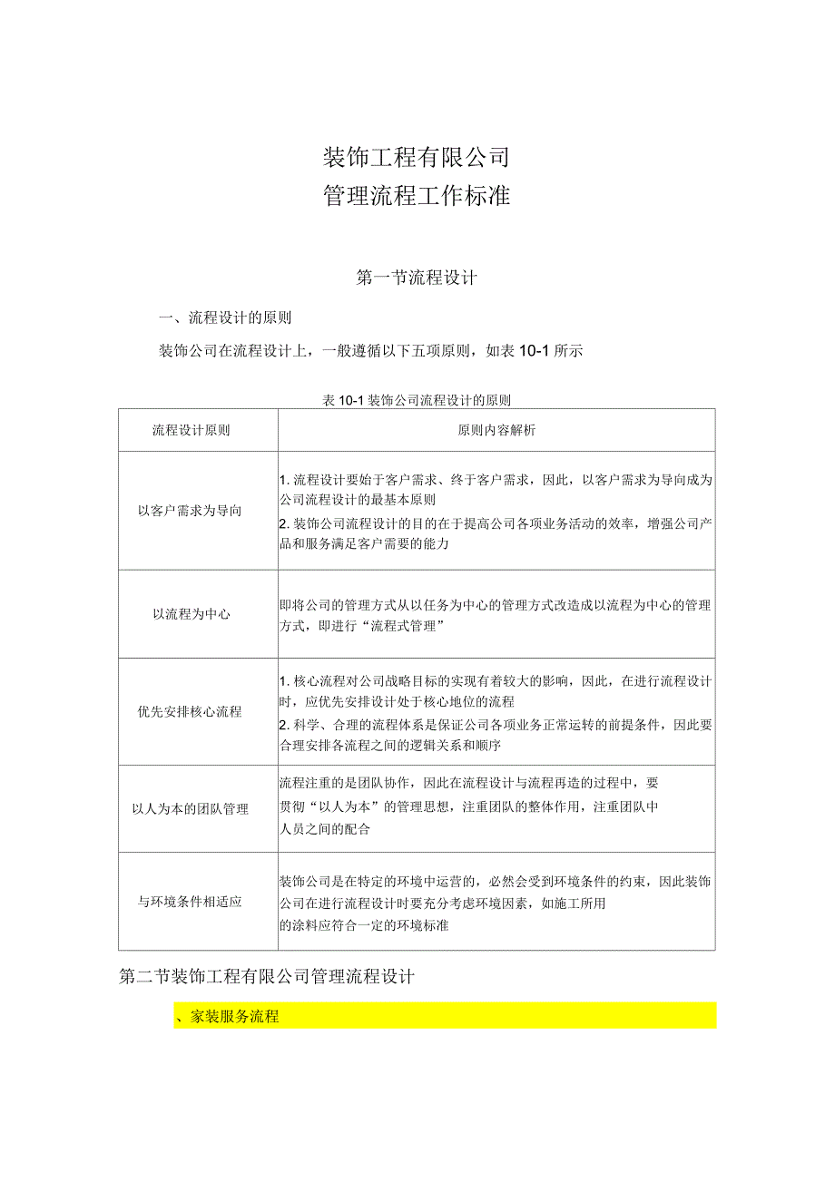 装修公司管理流程表.docx_第1页