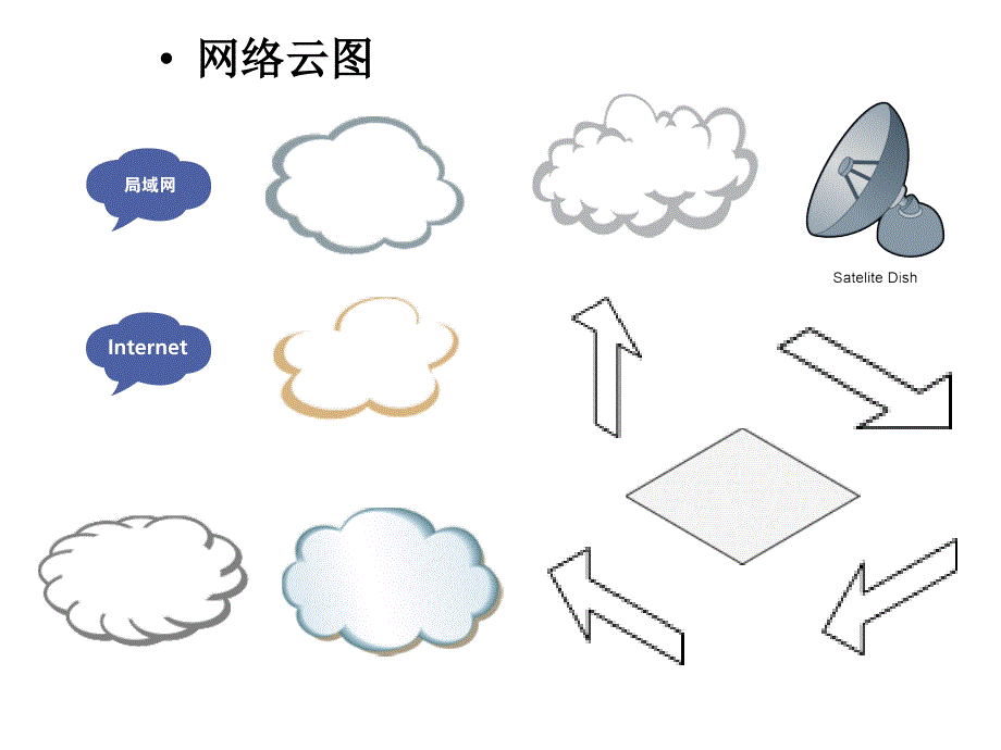 网络计算机系统拓扑图例大全.ppt_第2页