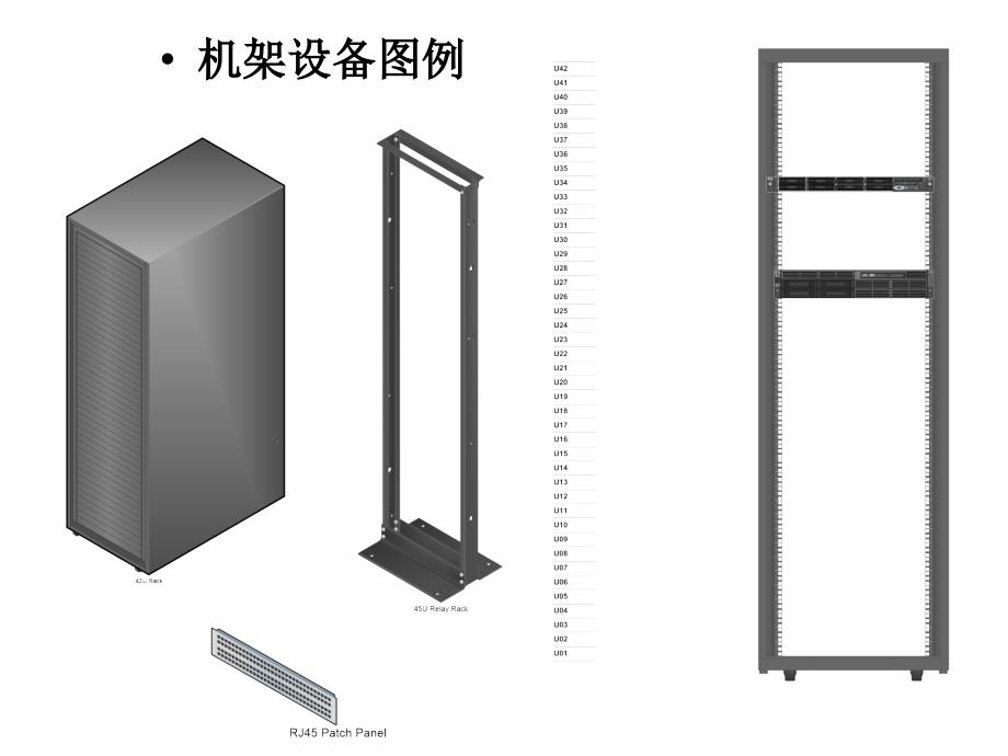 网络计算机系统拓扑图例大全.ppt_第3页