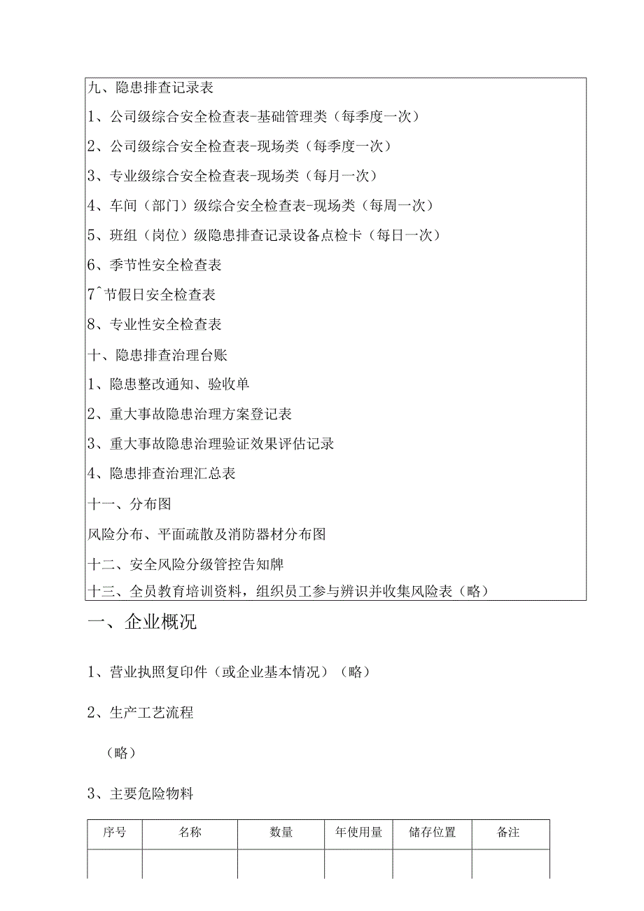 风险分级管控和隐患排查治理全套台账.docx_第3页