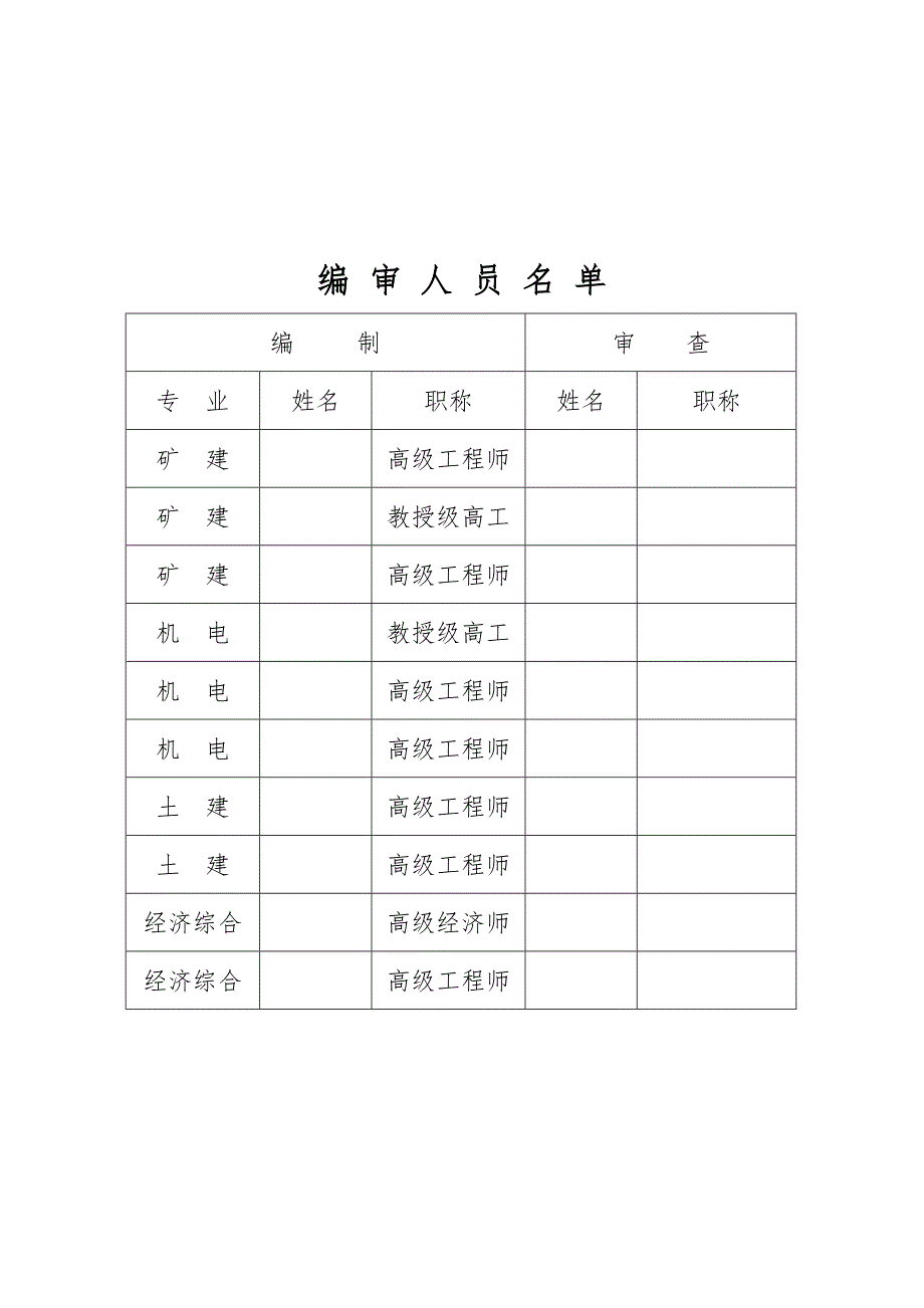 精品资料20212022年收藏的煤矿矿井建设施工组织设计汇总篇.doc_第3页