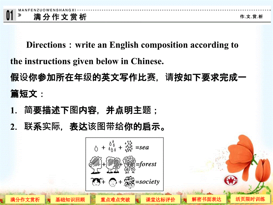 高考英语写作关于看图写话.ppt_第1页