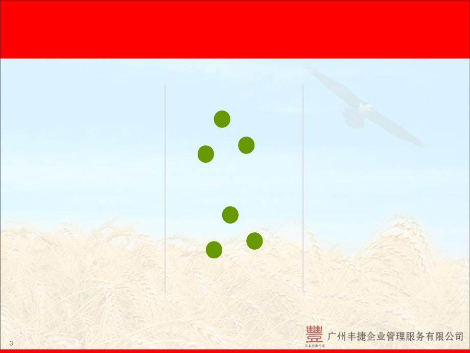 金字塔原理PPT课件.pptx_第3页