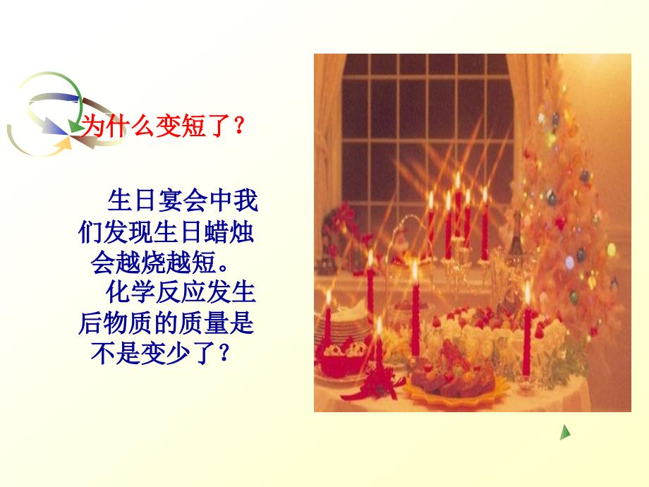 质量守恒定律课件.ppt_第2页