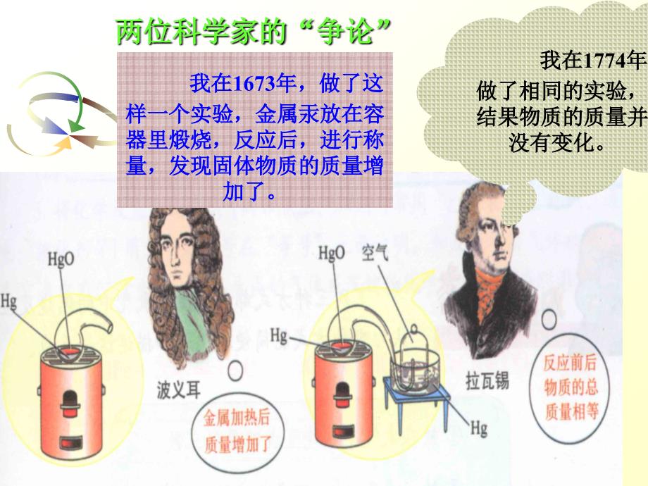 质量守恒定律课件.ppt_第3页