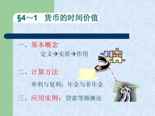 货币时间价值PPT课件.ppt