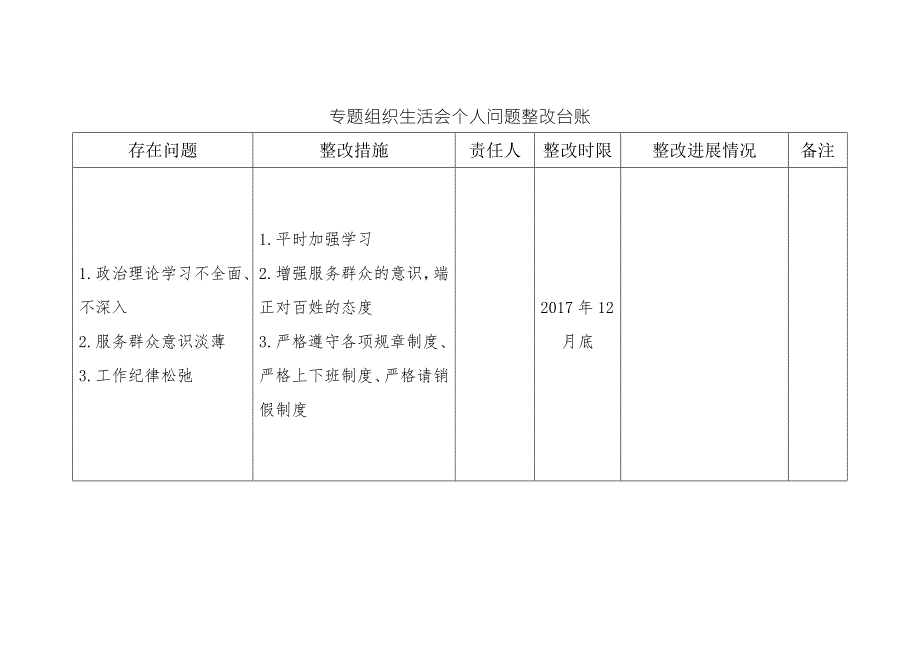 组织生活会问题整改台账.doc_第1页