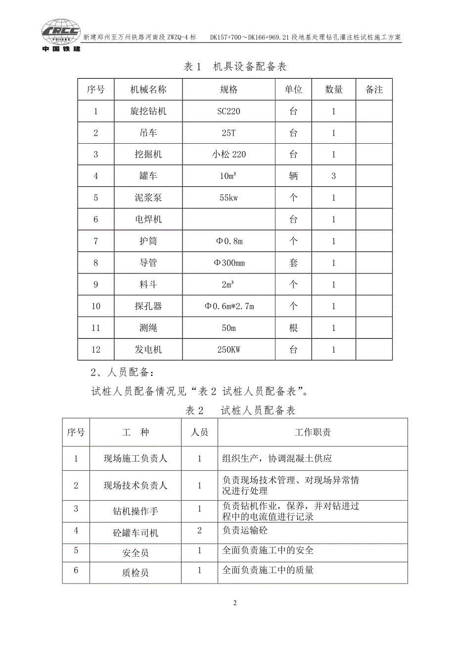 钻孔灌注桩试桩方案.doc_第3页