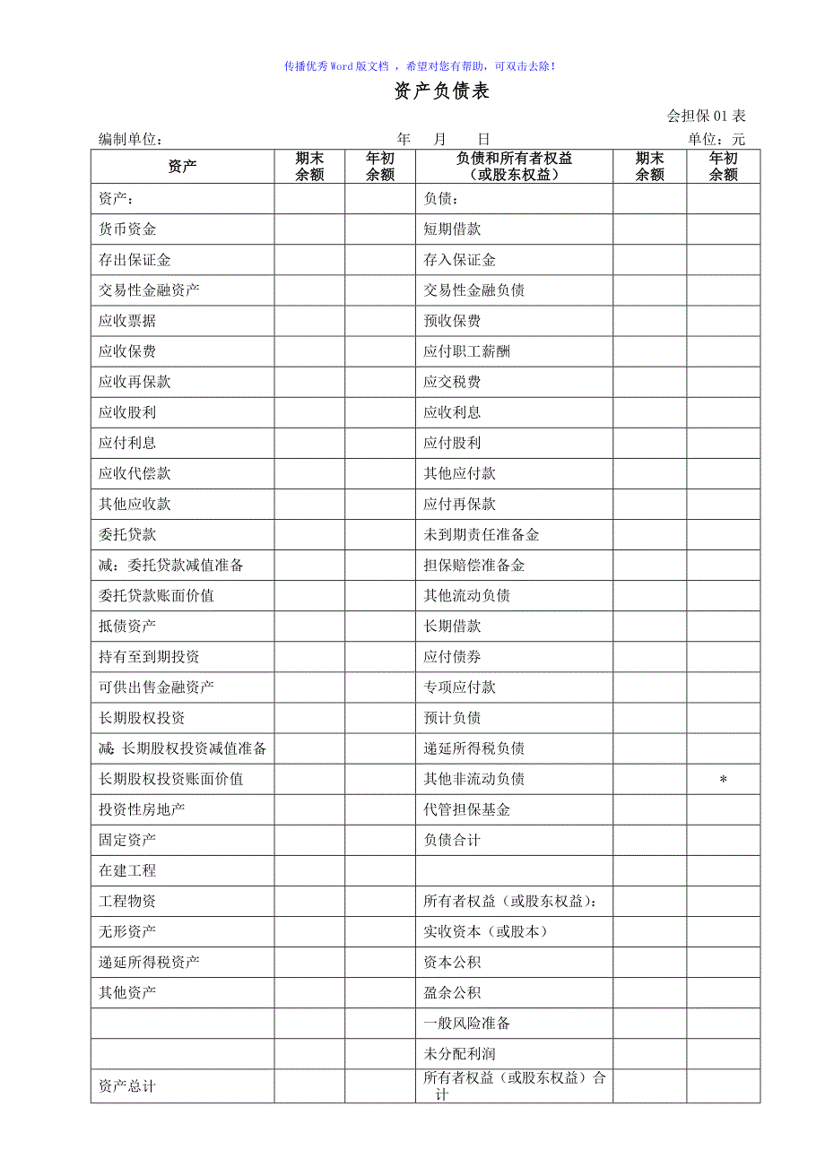 融资性担保公司财务报表Word版.doc_第1页
