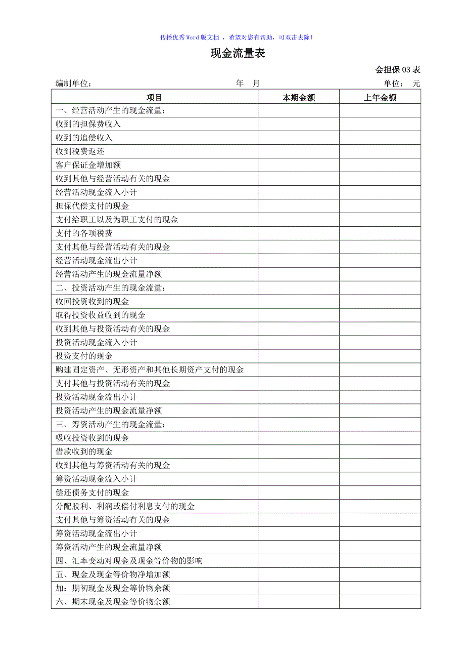 融资性担保公司财务报表Word版.doc_第3页