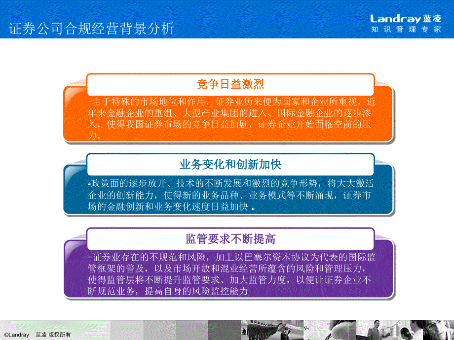 证券行业合规管理平台解决方案.ppt_第3页