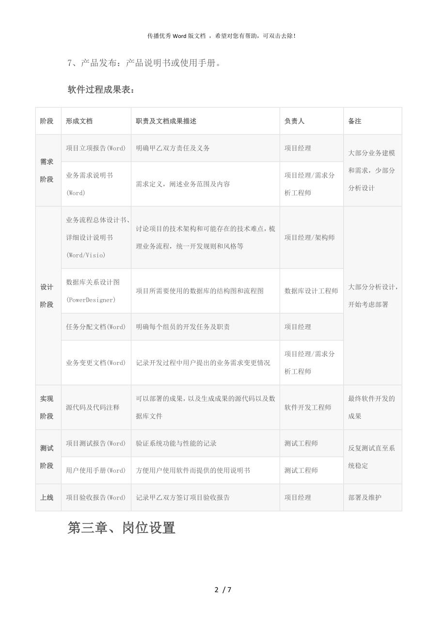 软件研发流程管理办法.docx_第2页