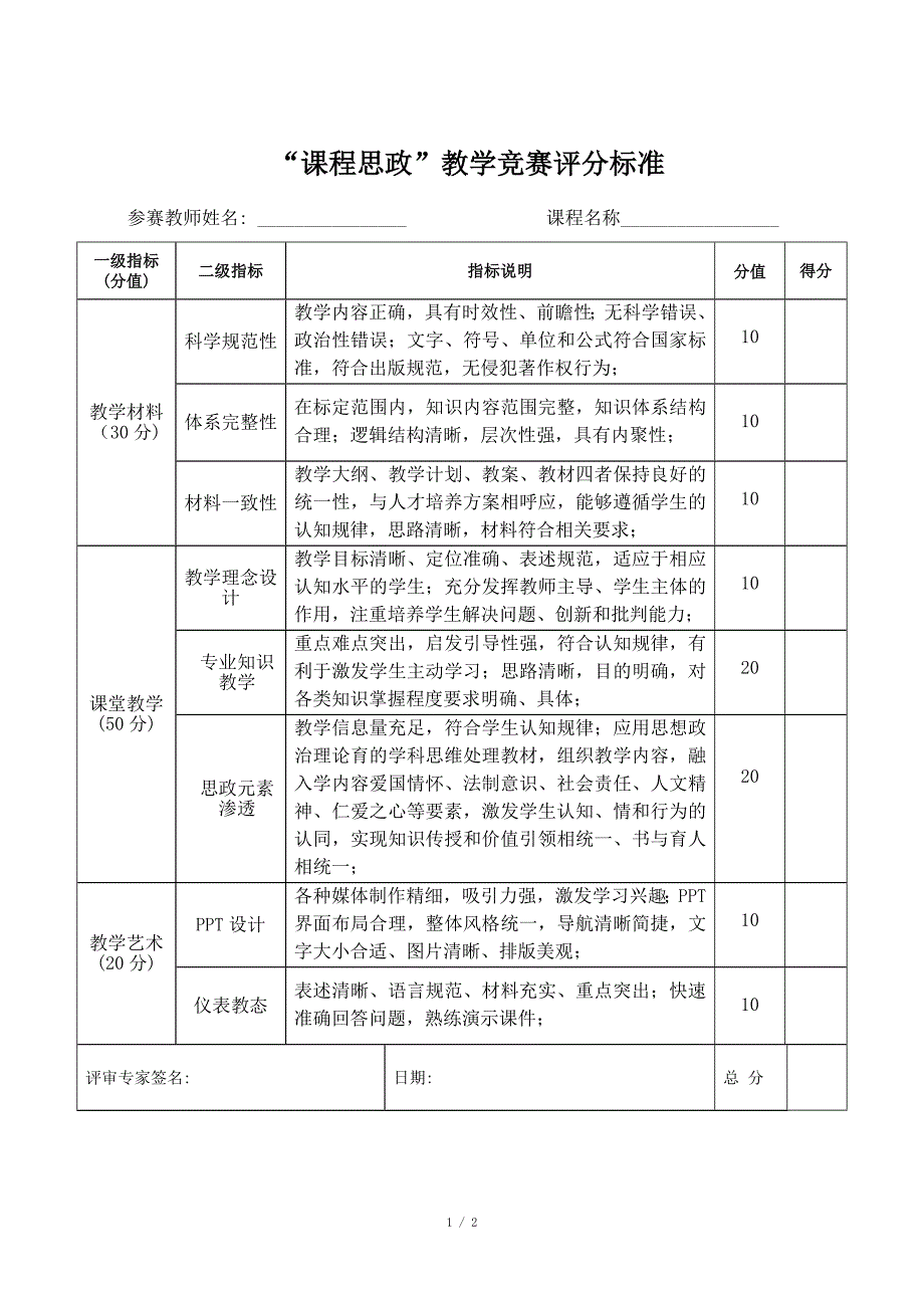 课程思政教学竞赛评分标准.docx_第1页