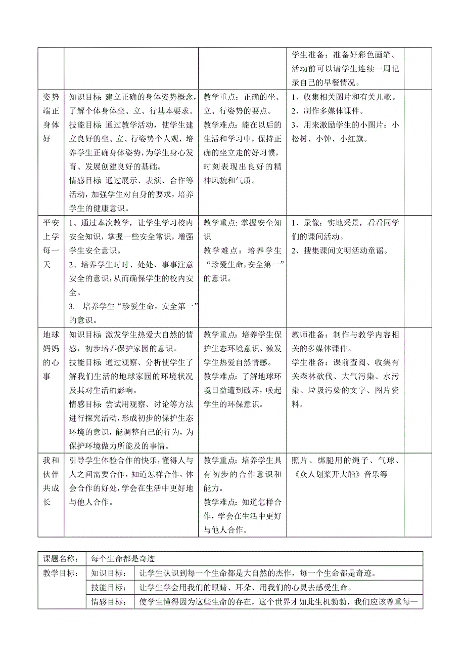黑龙江省生命教育教案三年级上.doc_第2页