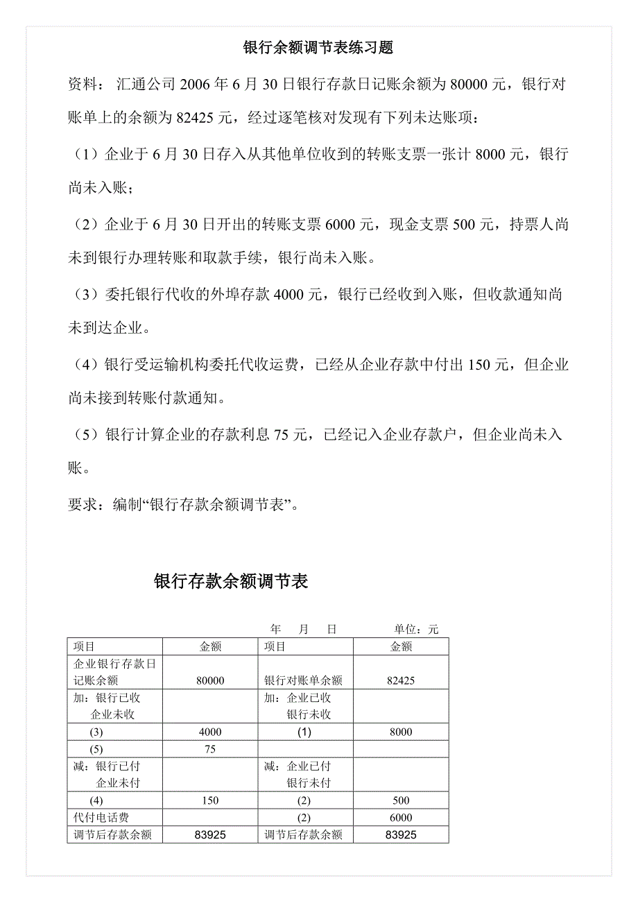 银行余额调节表习题与答案.doc_第1页