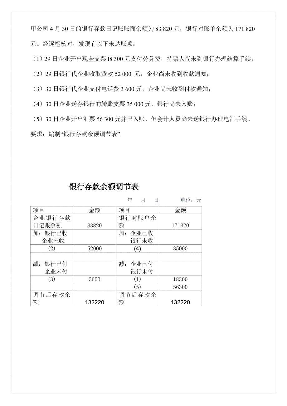 银行余额调节表习题与答案.doc_第2页