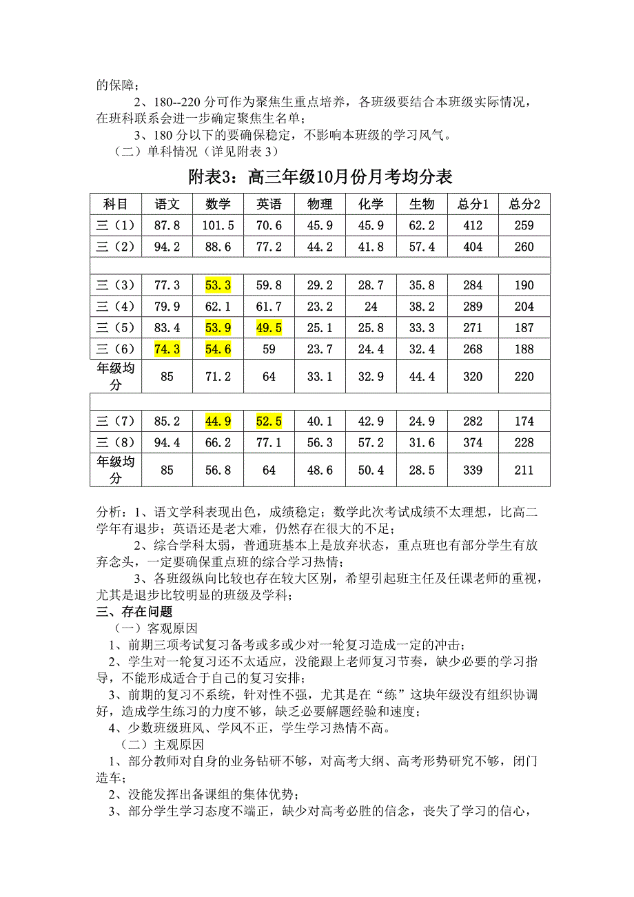 高三年级十月份月考质量分析.doc_第2页