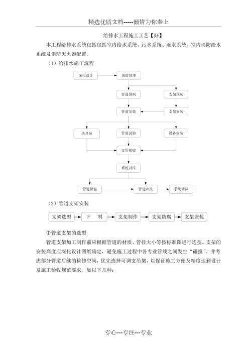 给排水工程施工工艺图共27页.doc