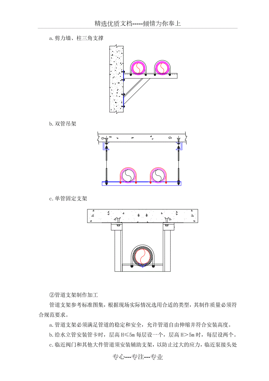 给排水工程施工工艺图共27页.doc_第2页