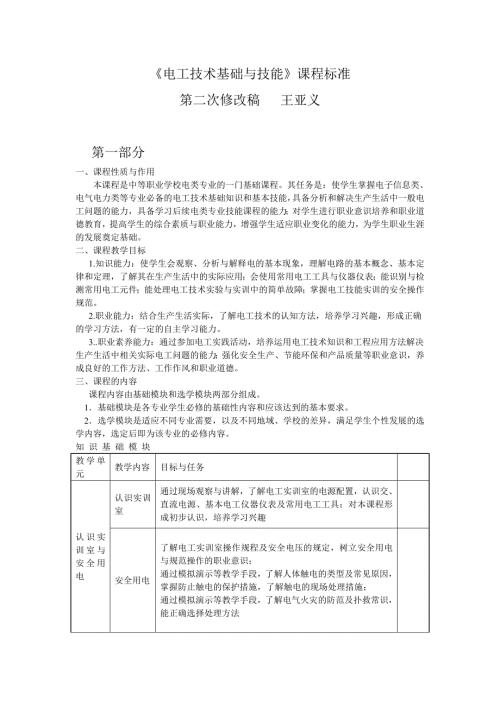 精品资料20212022年收藏中等职业学校电工技术基础和技能课程标准.doc