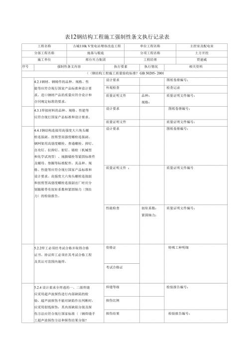 表12钢结构工程施工强制性条文执行记录表.doc