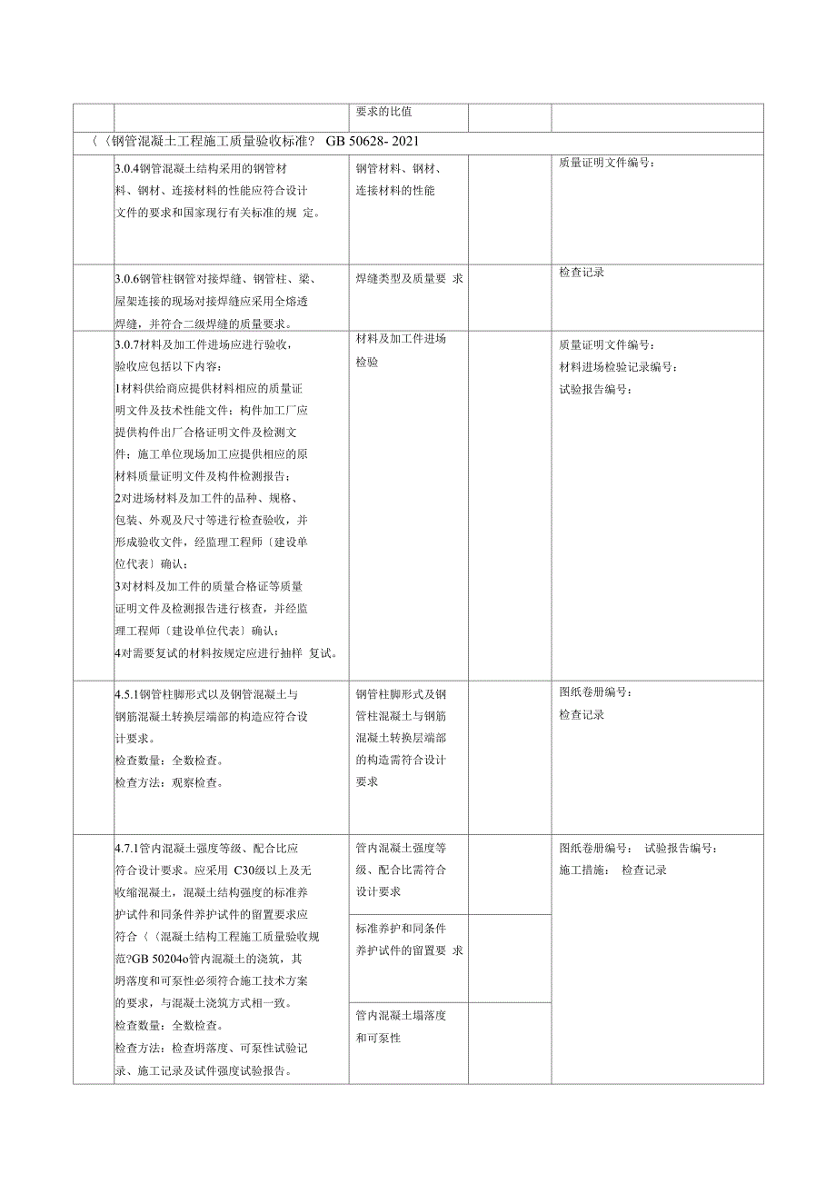 表12钢结构工程施工强制性条文执行记录表.doc_第3页