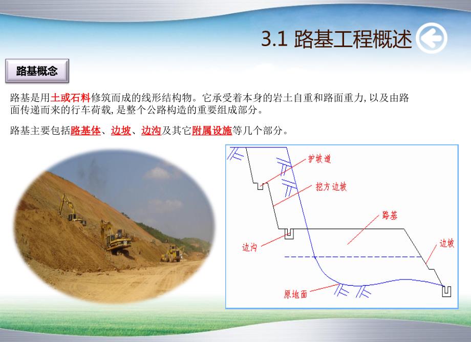路基工程PPT课件.ppt_第3页