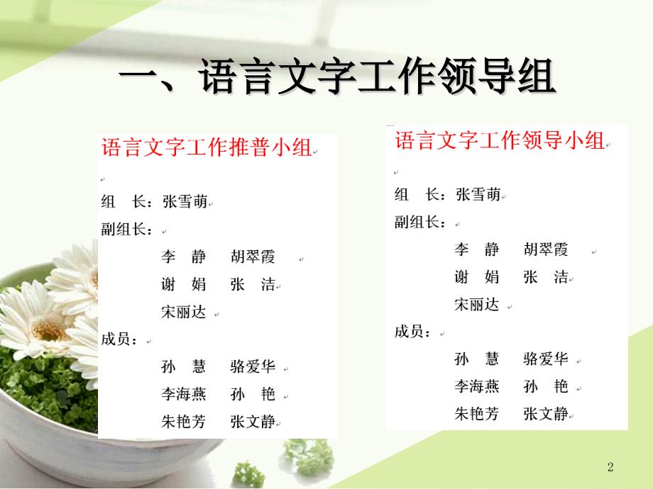 语言文字工作汇报材料PPT演示课件.pptx_第2页