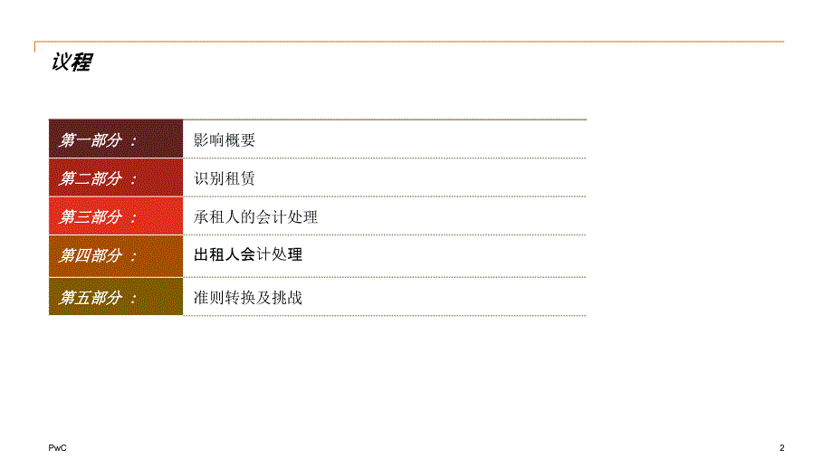 租赁新准则培训课件.pptx_第2页