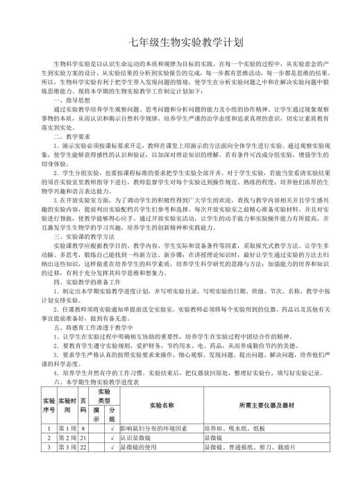 苏教版七年级一期生物实验教学计划.doc