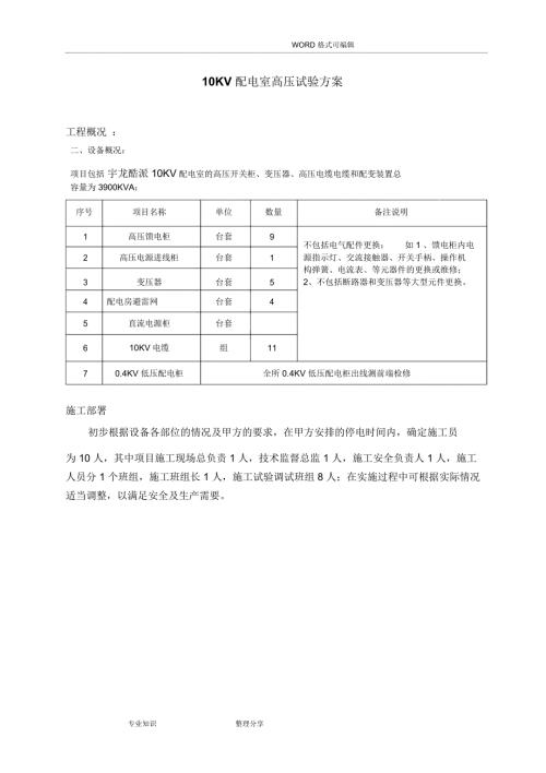 高压电气预防性试验方案说明.doc