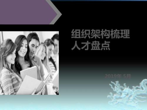 组织架构梳理人才盘点方案.pptx