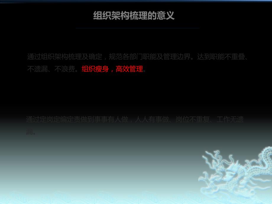 组织架构梳理人才盘点方案.pptx_第2页
