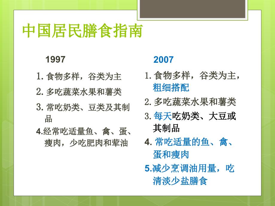 膳食指南与营养PPT课件.ppt_第3页