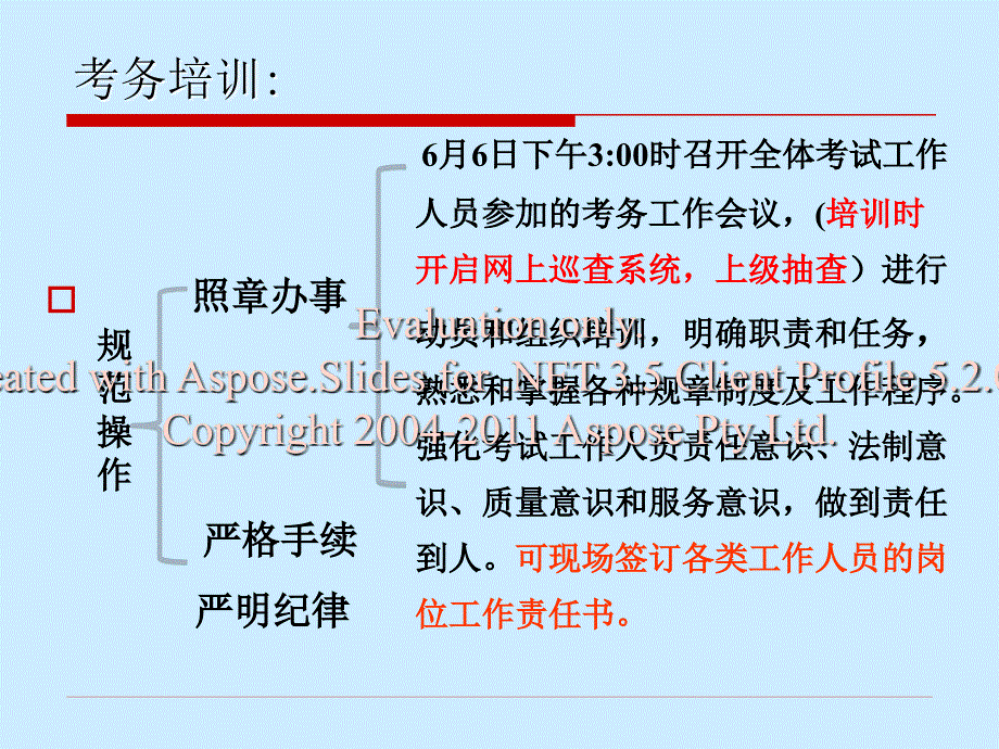 高考考务培训PPT课件.ppt_第1页