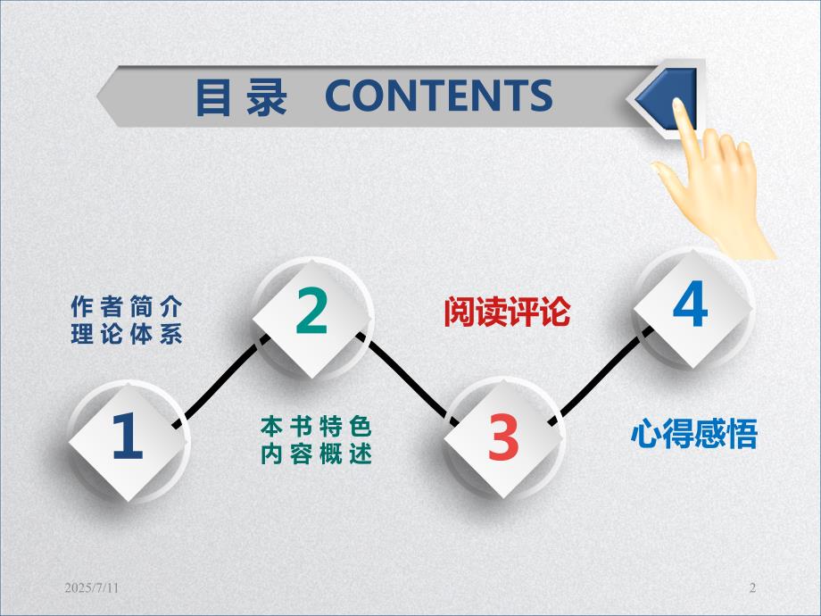 读书分享给教师的建议PPT课件.ppt_第2页