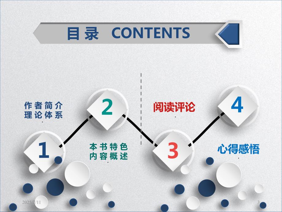 读书分享给教师的建议PPT课件.ppt_第3页