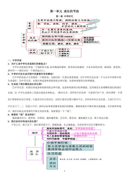 部编人教版政治七年级上册知识点.doc