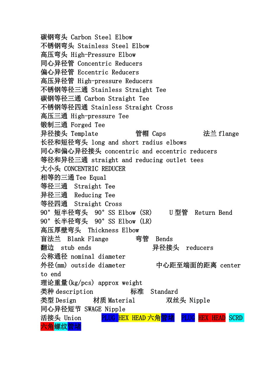 管件中英文对照表常用.doc_第1页