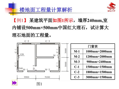 装饰预算例题.ppt