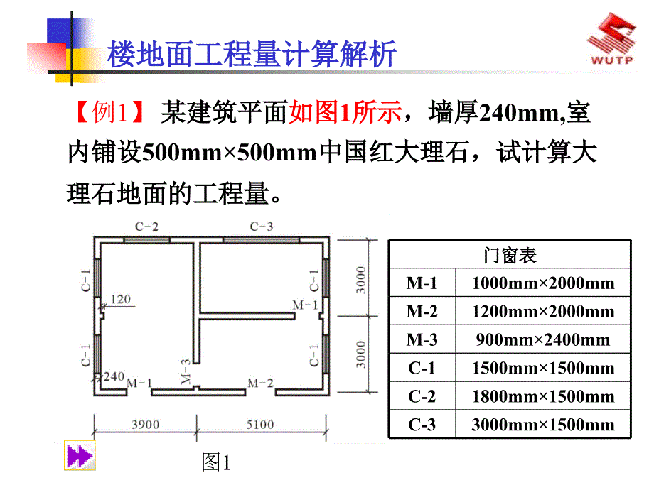 装饰预算例题.ppt_第1页