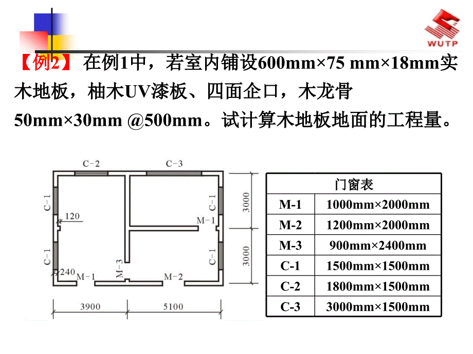 装饰预算例题.ppt_第3页