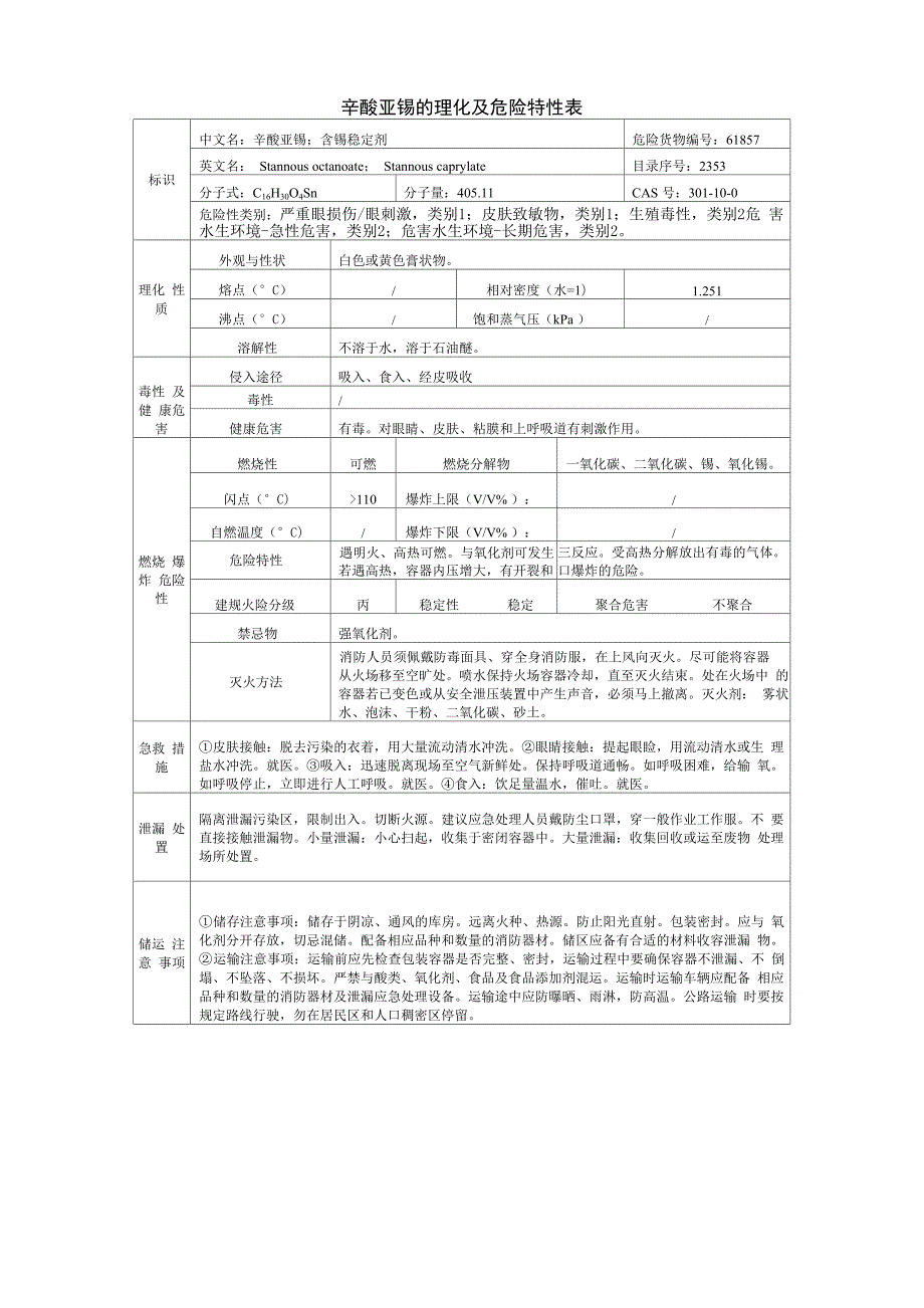 辛酸亚锡的MSDS.docx_第1页