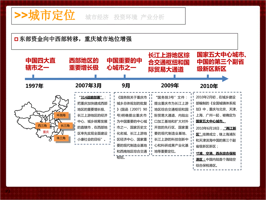 重庆市投资环境分析报告.ppt.ppt_第3页
